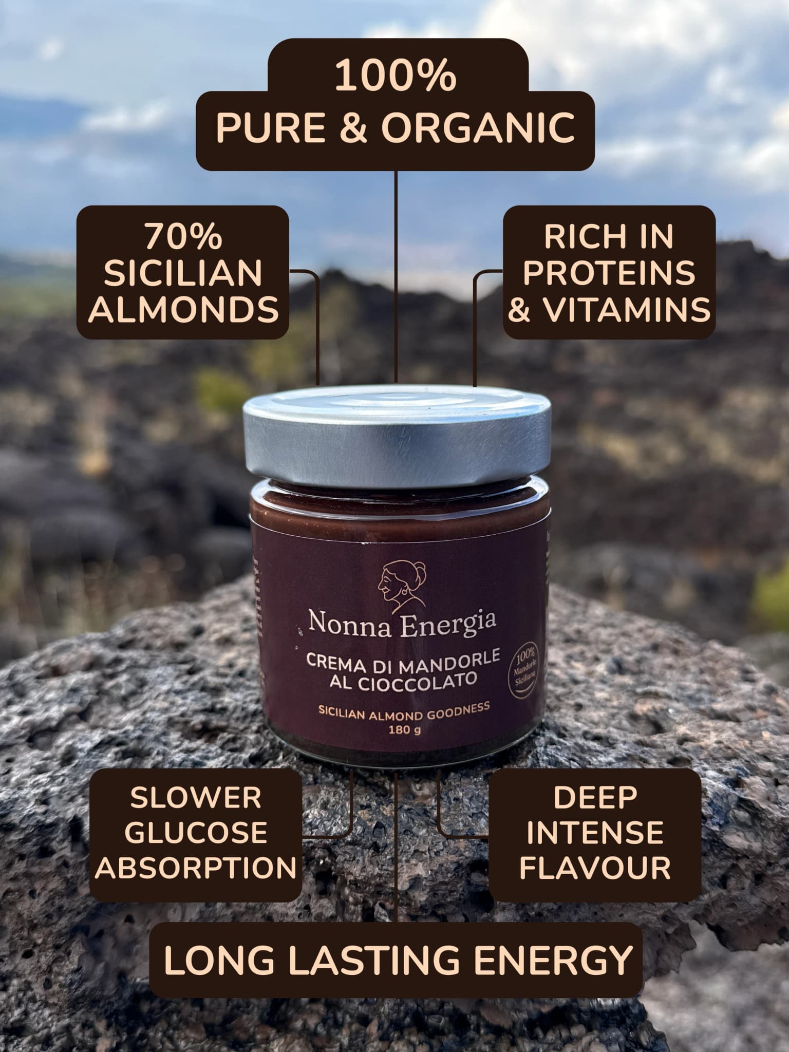 Chocolate Almond Spread