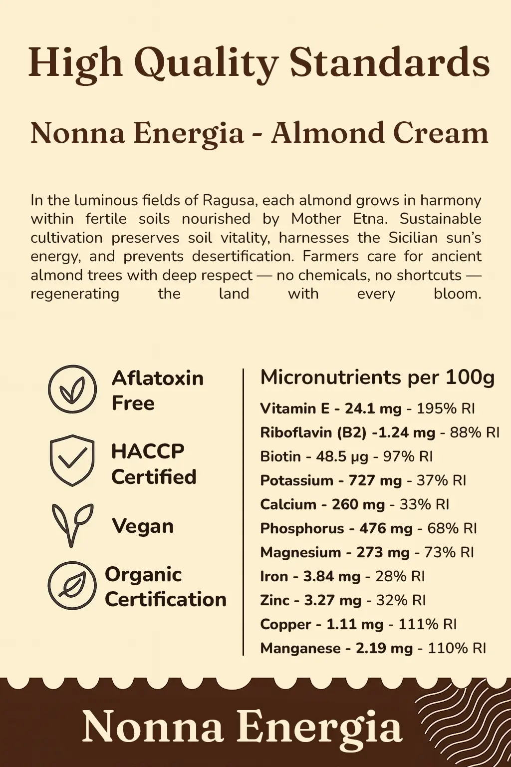 Nonna Energia Choco Almond - benefits & application