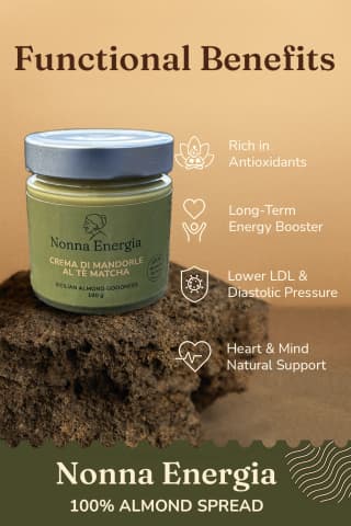 Nonna Energia Choco Almond - buyer persona