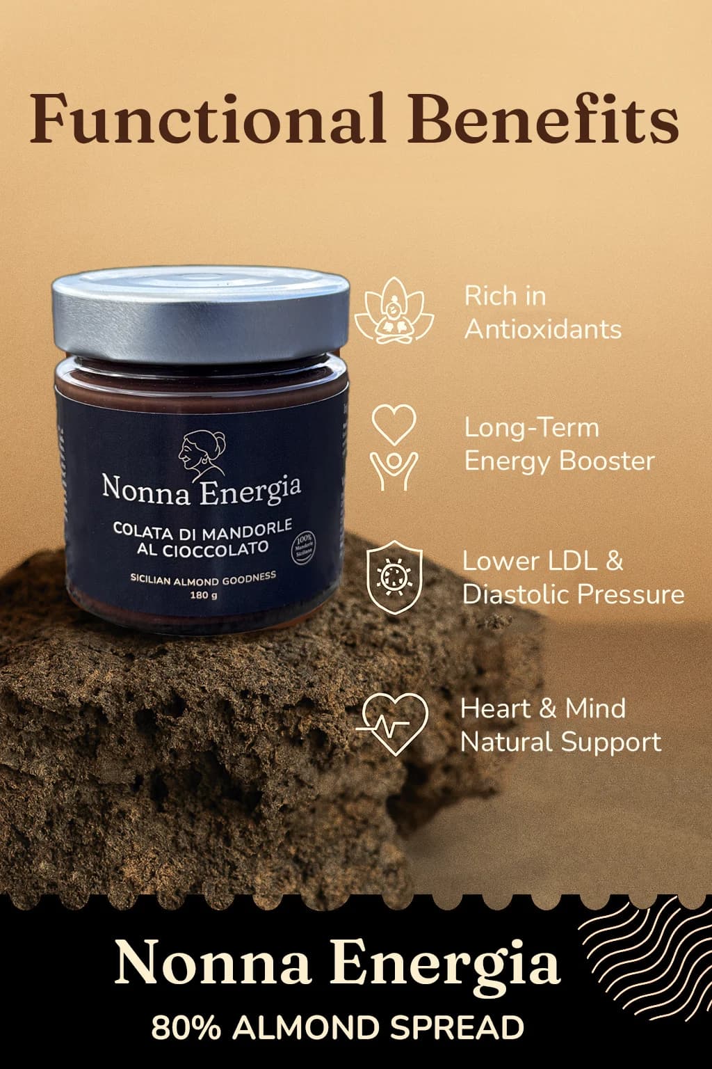 Nonna Energia Choco Almond - buyer persona