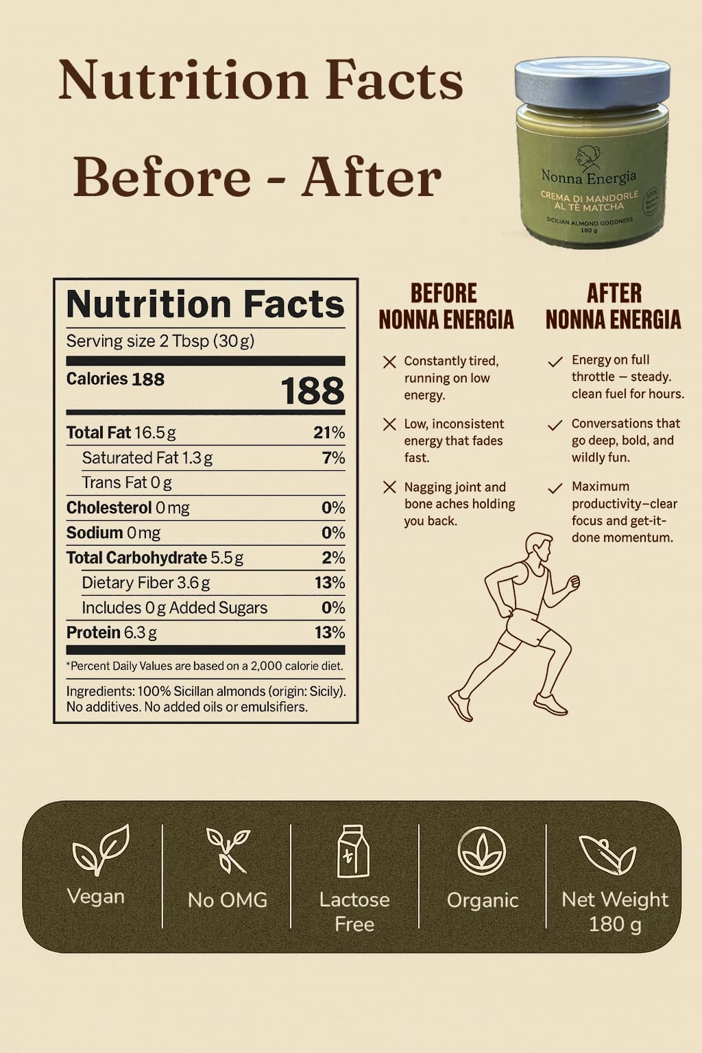 Nonna Energia Choco Almond - density & details