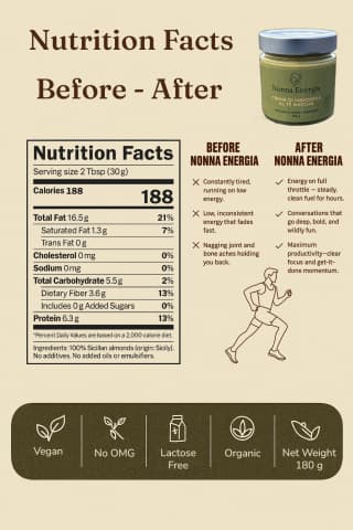 Nonna Energia Choco Almond - density & details