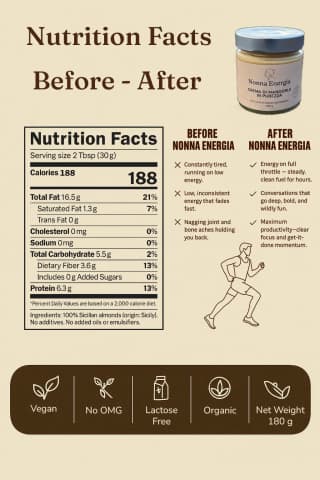 Nonna Energia Almond Cream - density & details