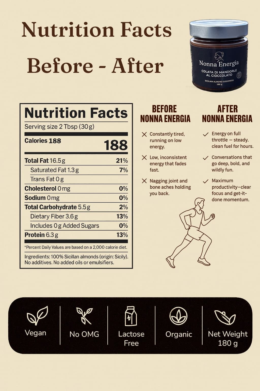 Nonna Energia Choco Almond - density & details