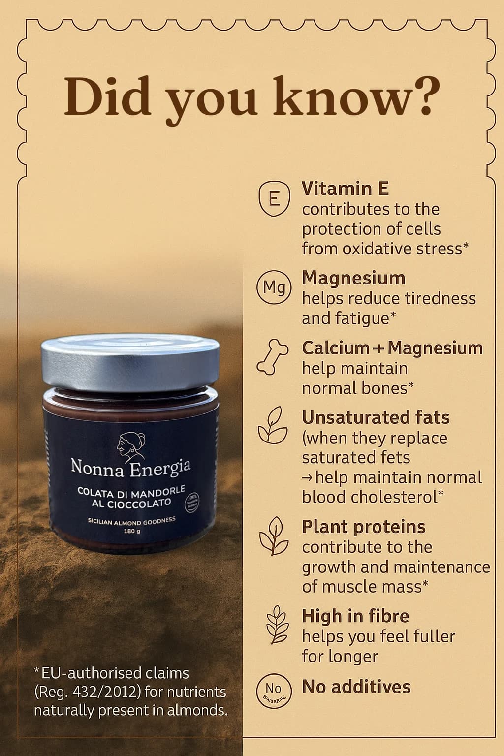 Nonna Energia Choco Almond - features