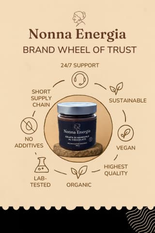 Nonna Energia Choco Almond - use cases
